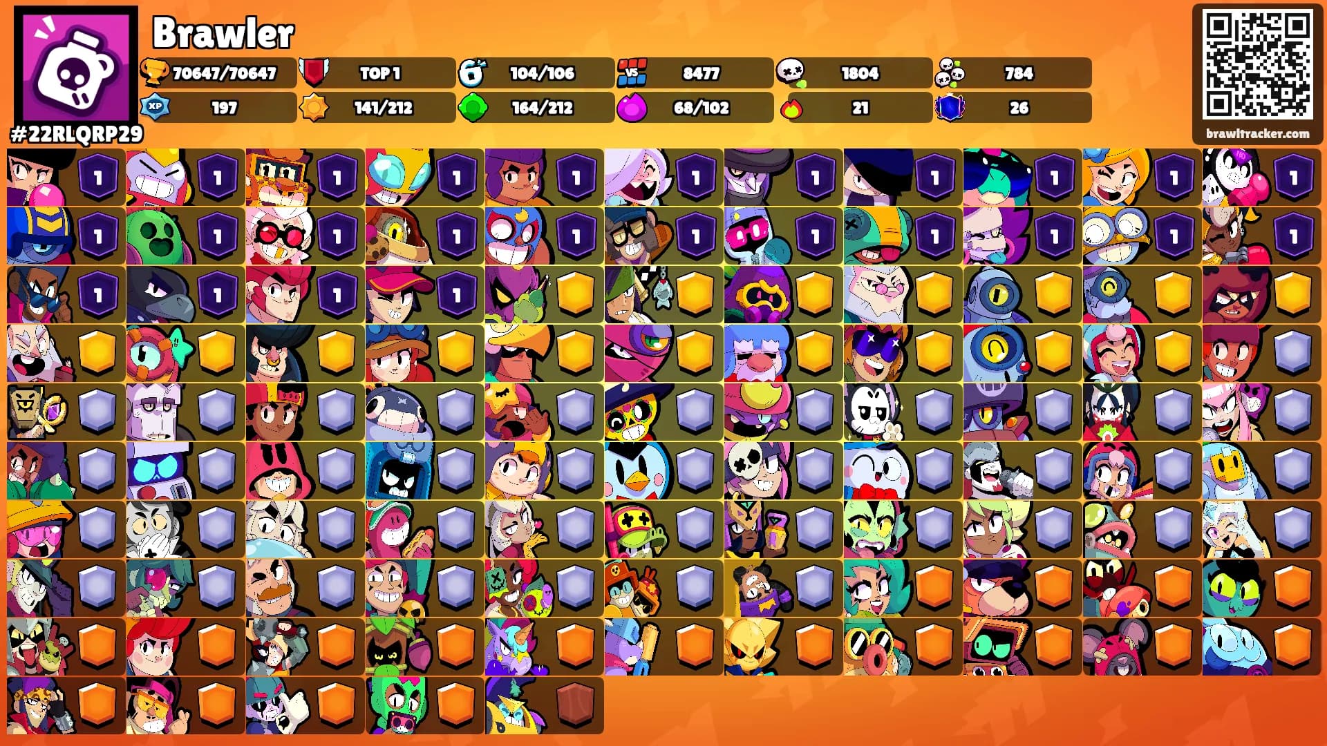 Brawler's Ranks