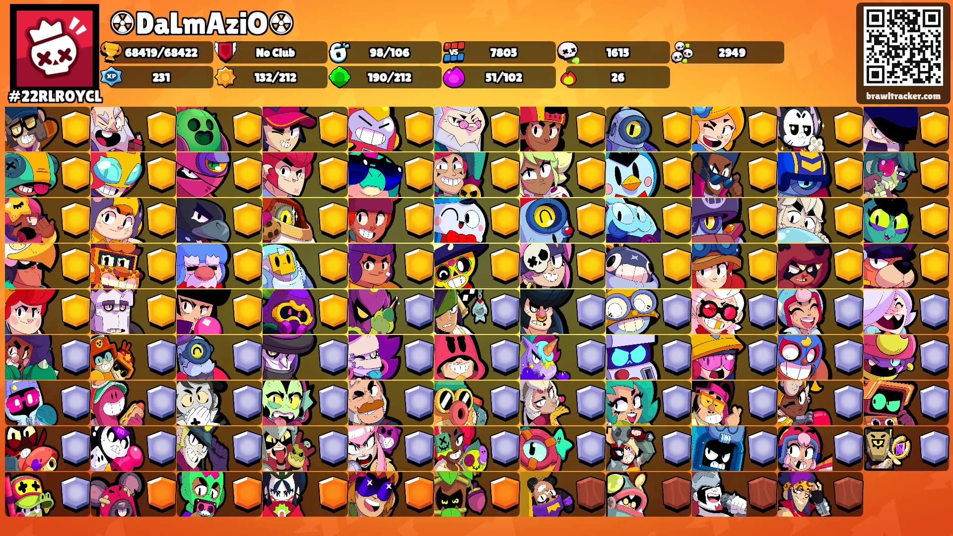 ☢DaLmAziO☢'s Ranks