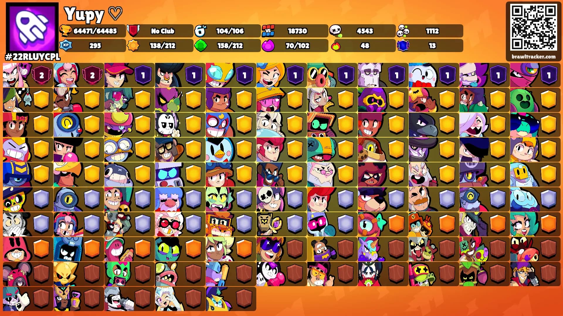 Yupy ♡'s Ranks