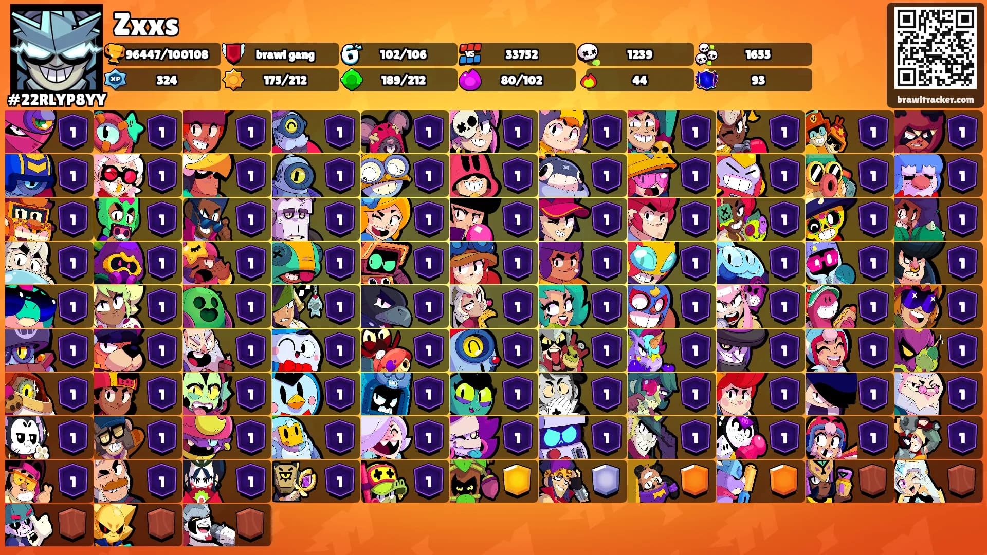 Zxxs's Ranks