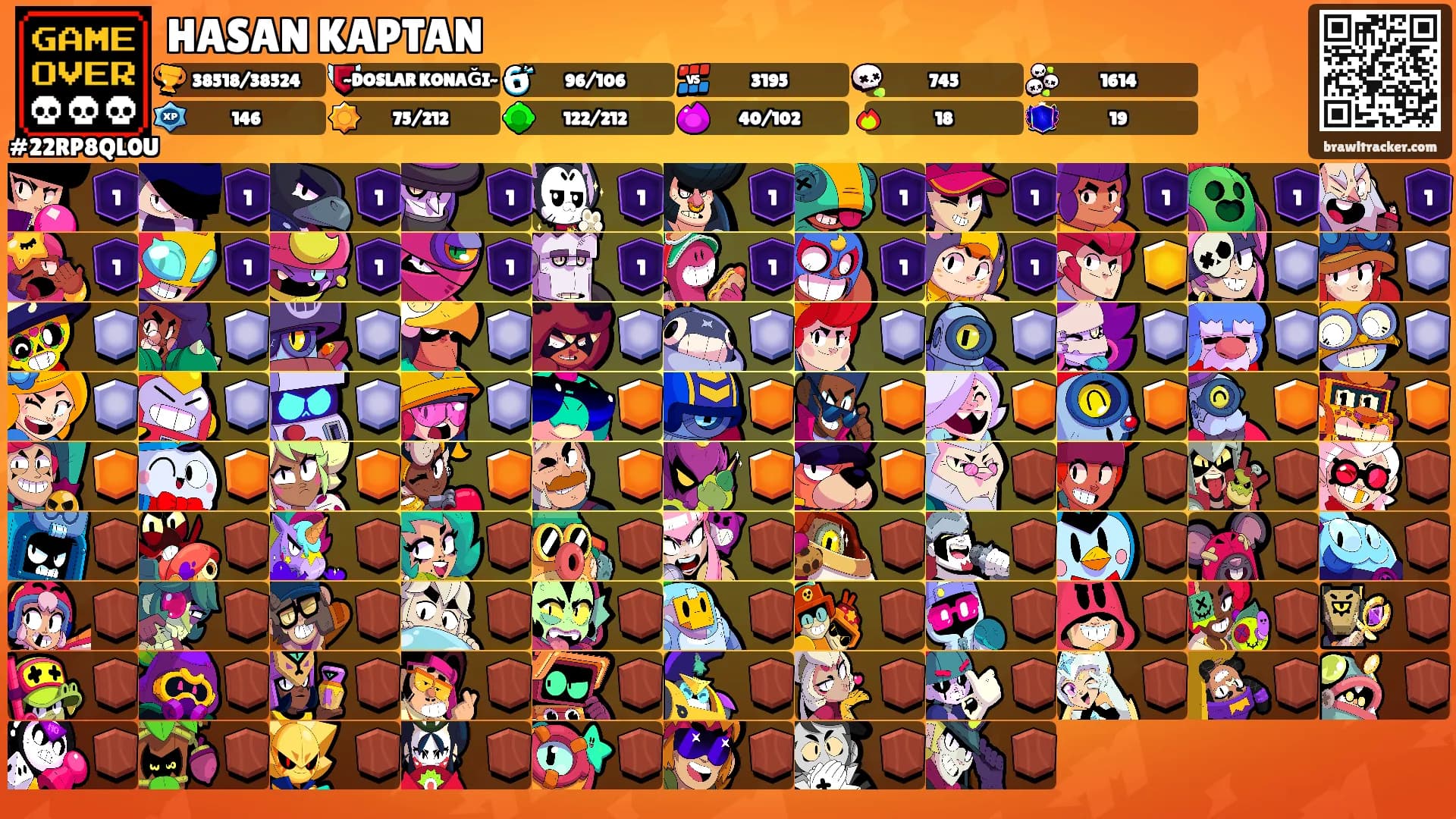 HASAN KAPTAN's Ranks