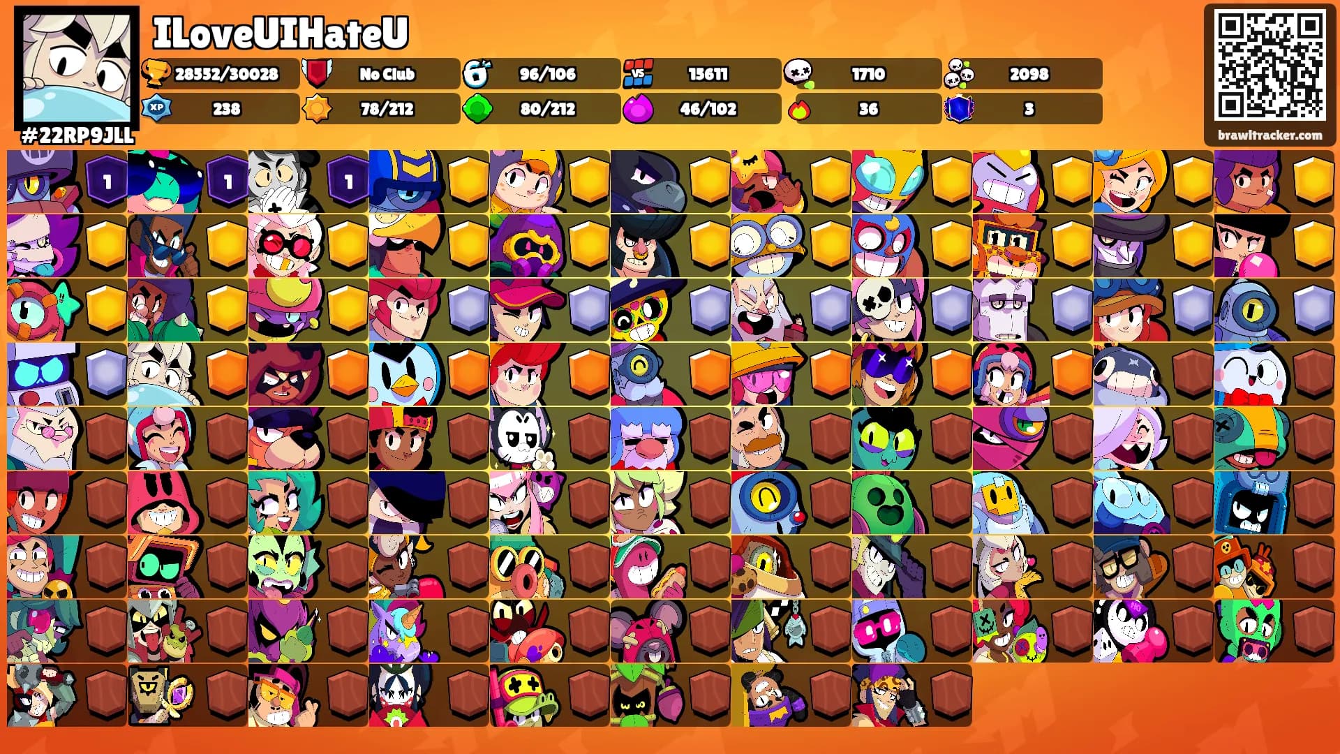 ILoveUIHateU's Ranks