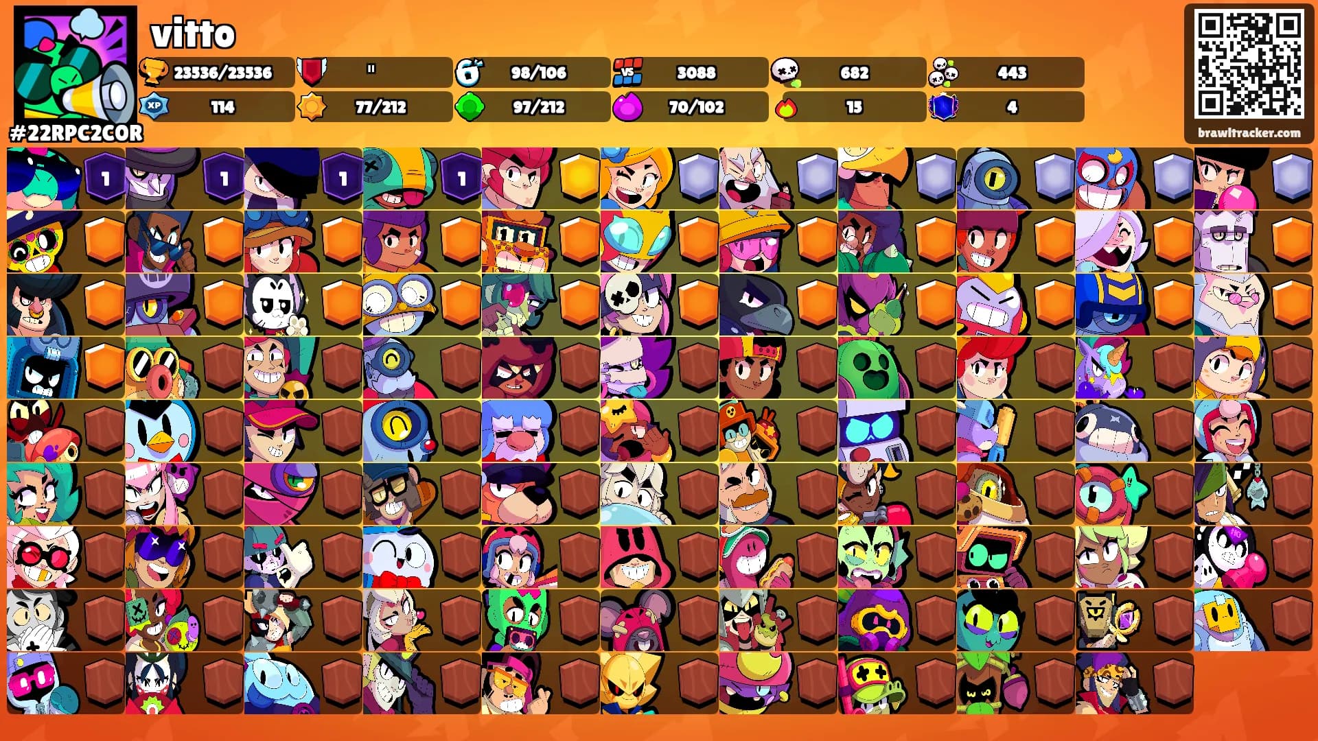 vitto's Ranks