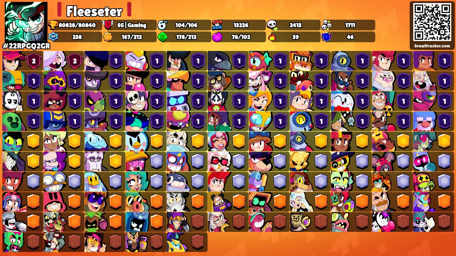 ❗️Fleeseter❗️'s Ranks