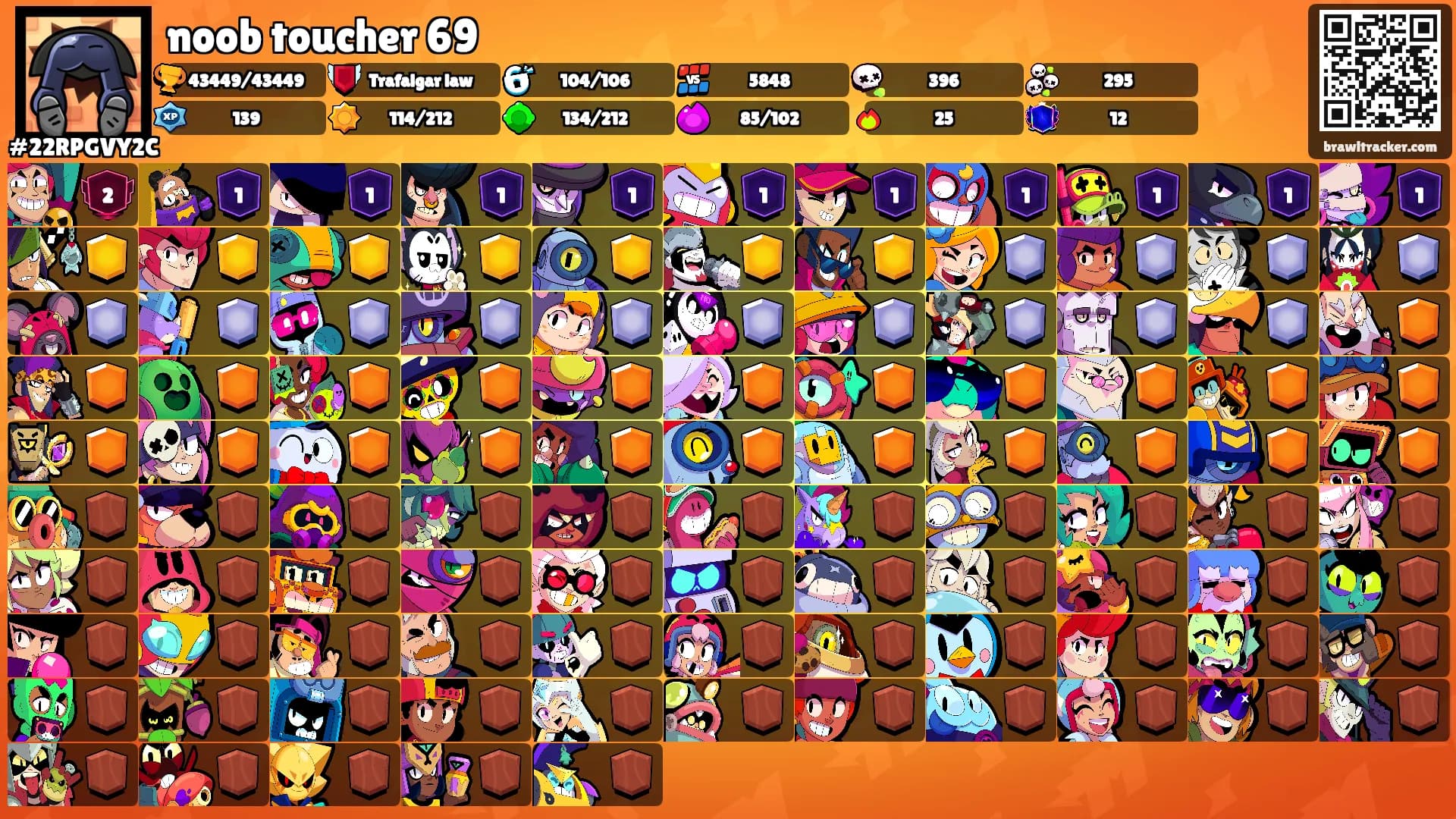 noob toucher 69's Ranks