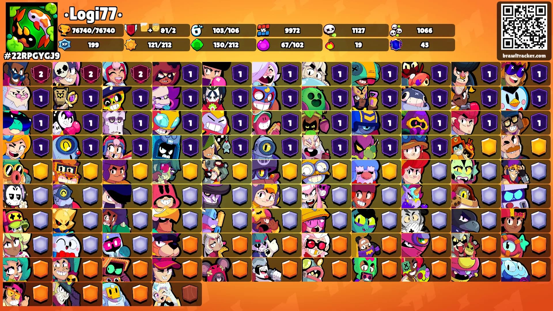 •Logi77•'s Ranks