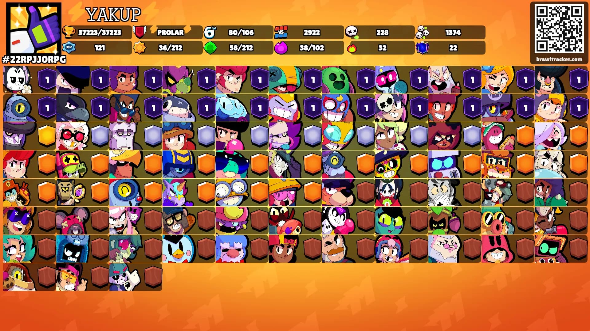 ⚡𝚈𝙰𝙺𝚄𝙿⚡'s Ranks