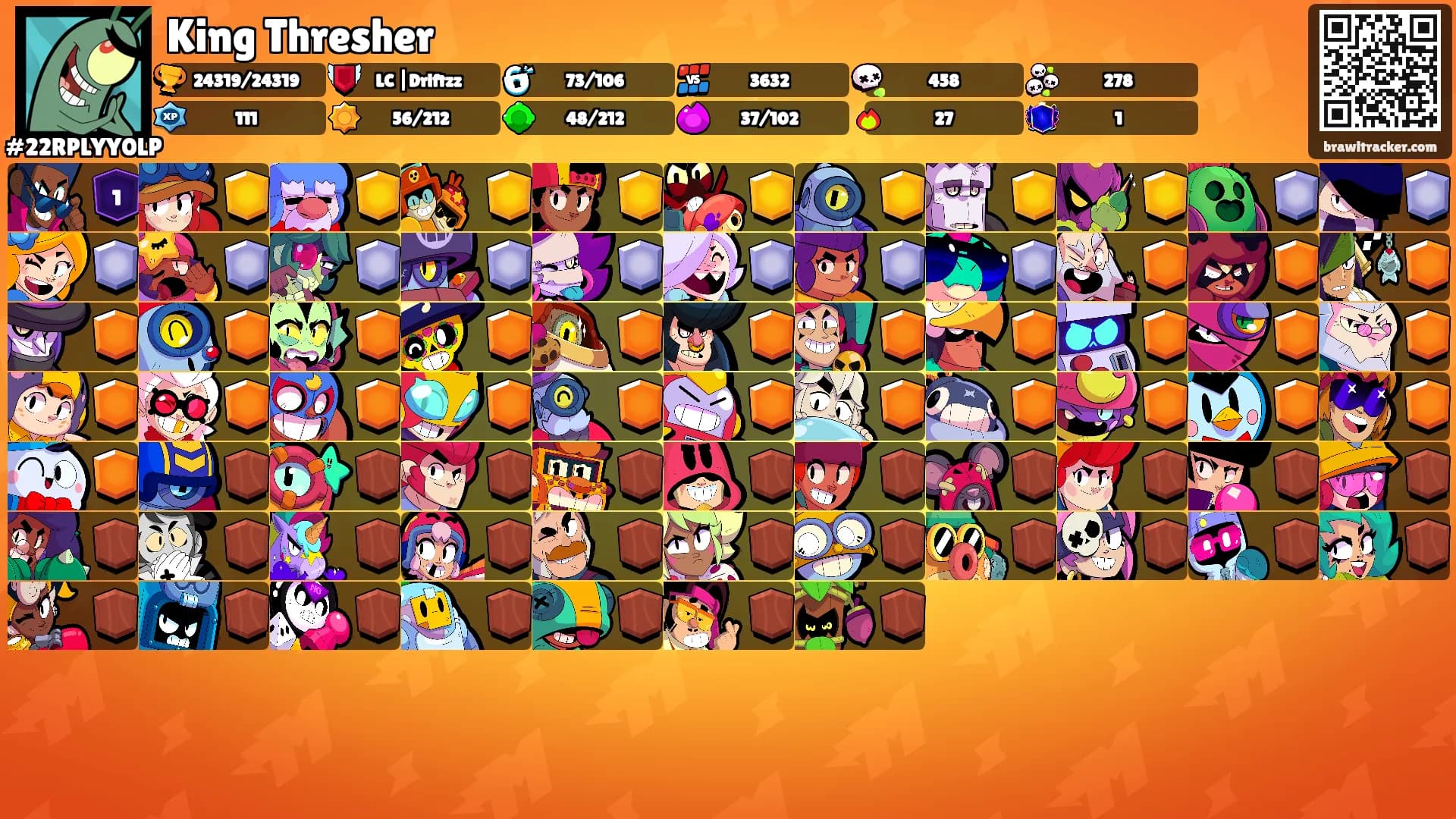 King Thresher's Ranks