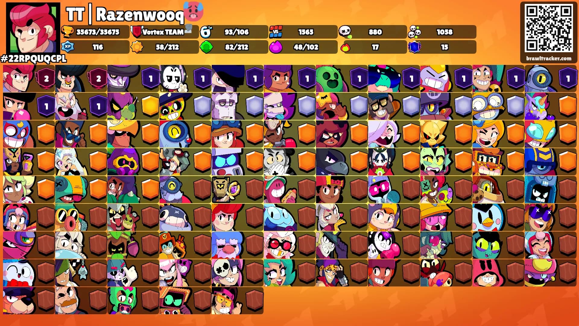 TT|Razenwooq🥵's Ranks