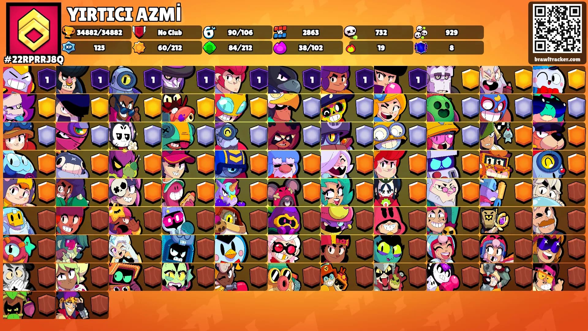 YIRTICI AZMİ's Ranks