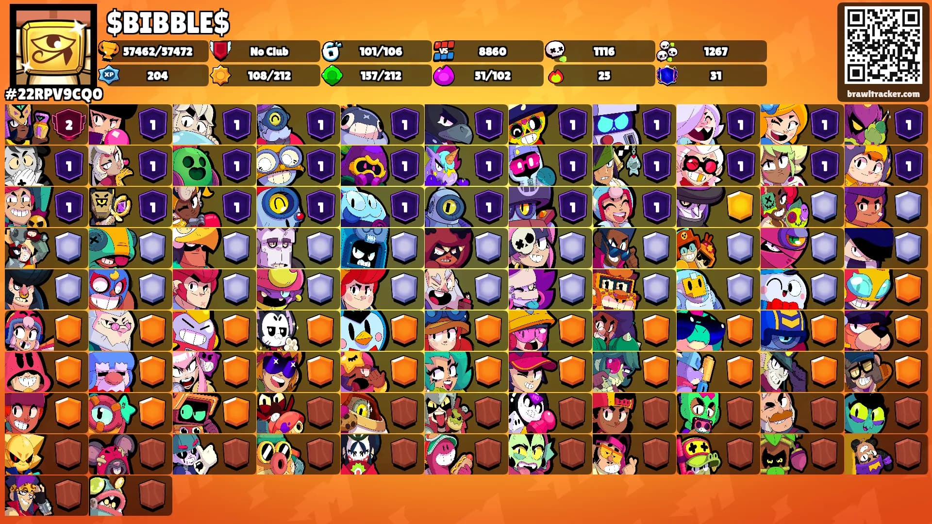 $BIBBLE$'s Ranks