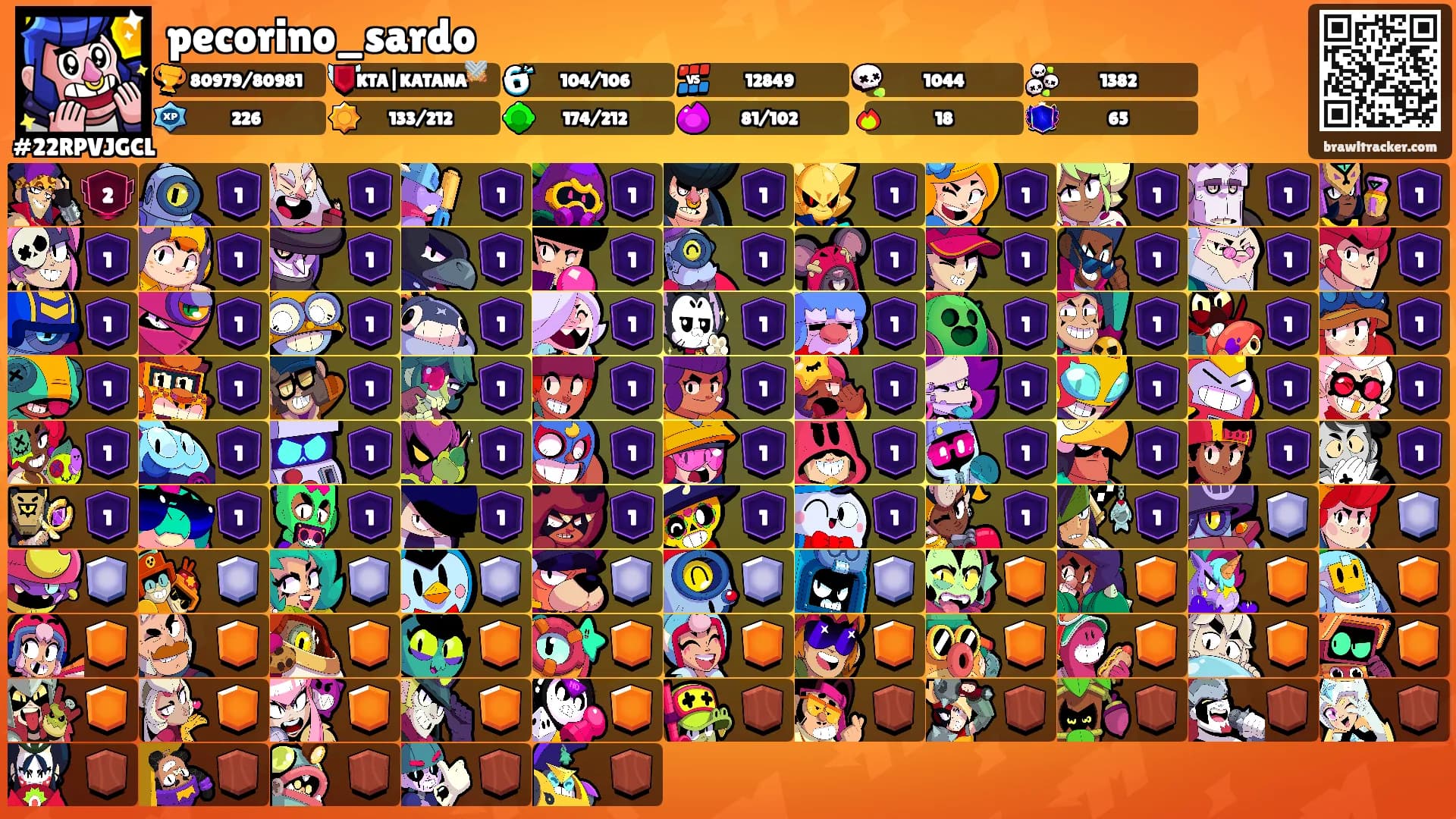pecorino_sardo's Ranks