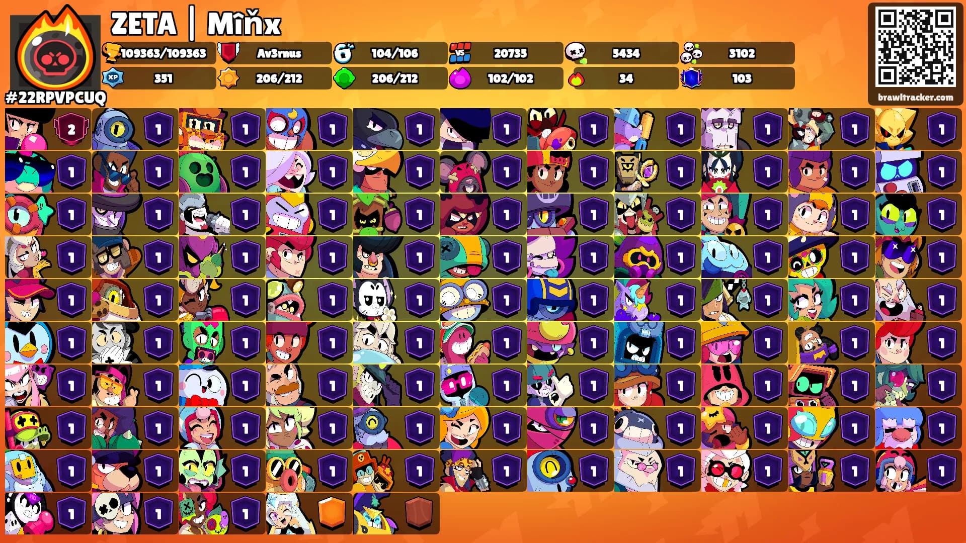 ZETA | Mîňx's Ranks