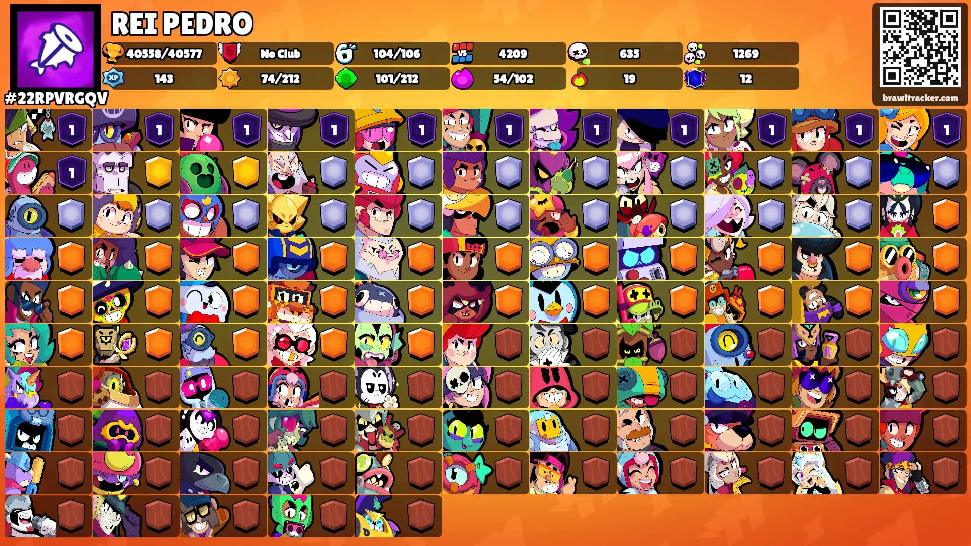 REI PEDRO's Ranks