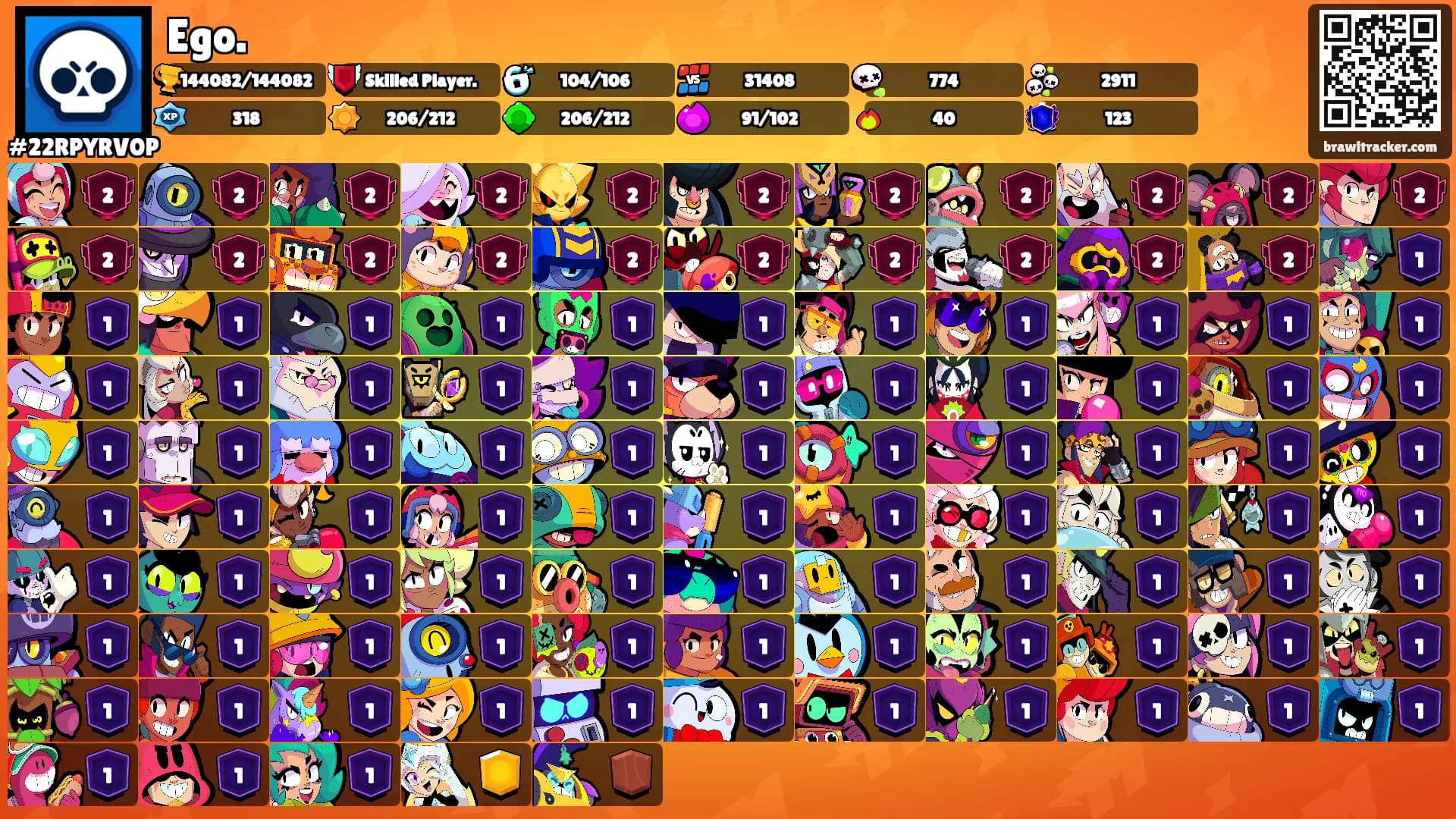 Ego.'s Ranks