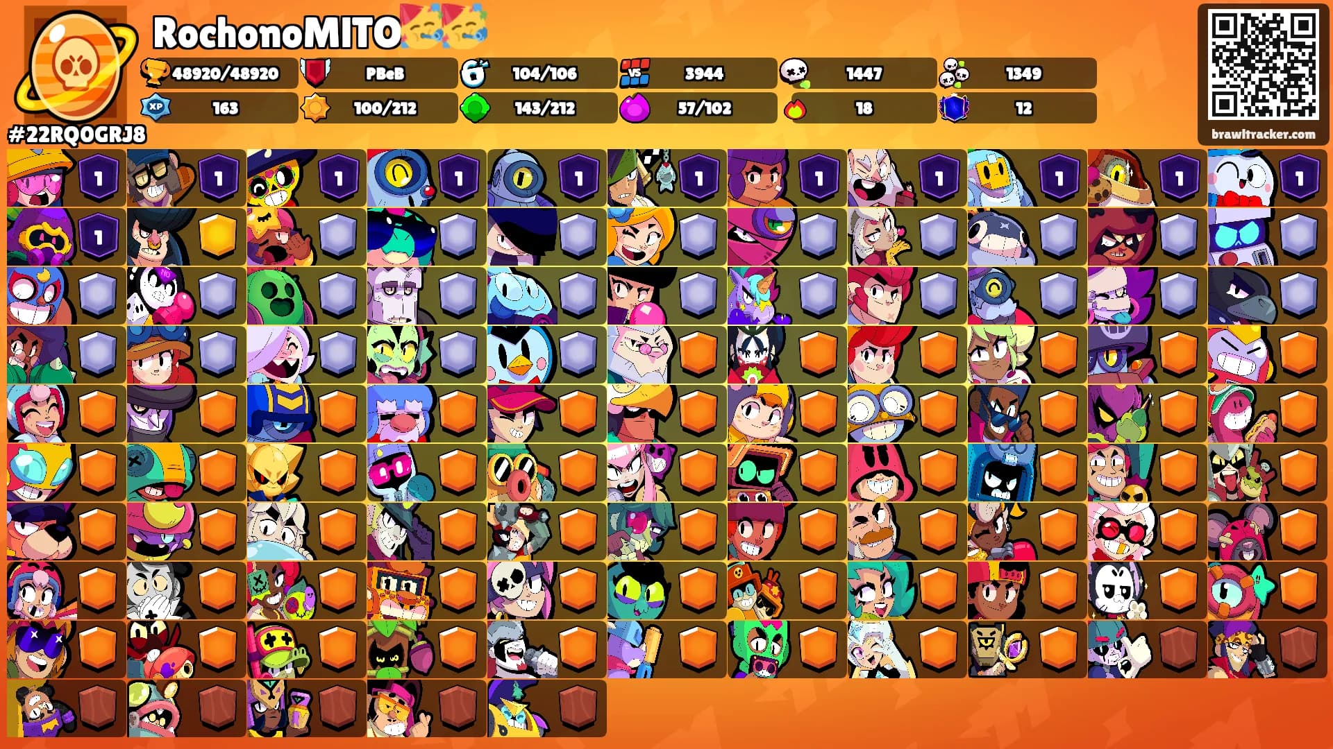 RochonoMlTO🥳🥳's Ranks