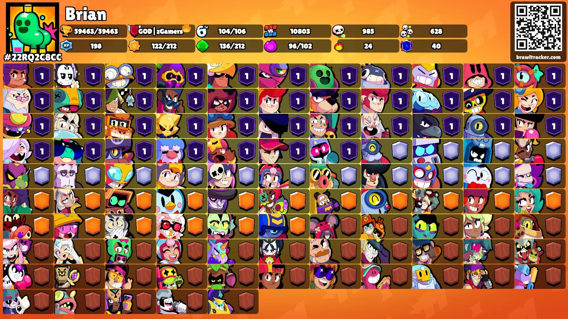 Brian's Ranks