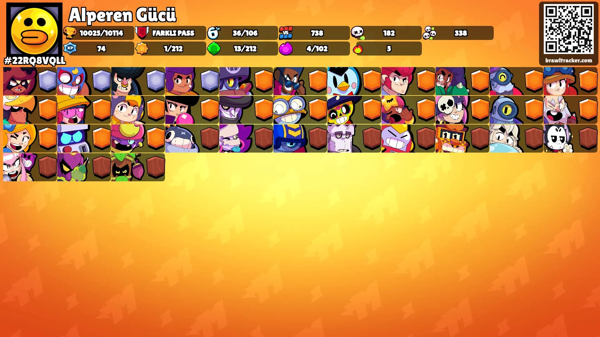 Alperen Gücü's Ranks