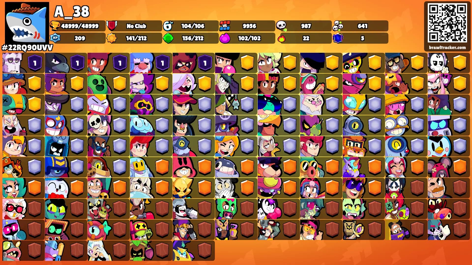 A_38's Ranks