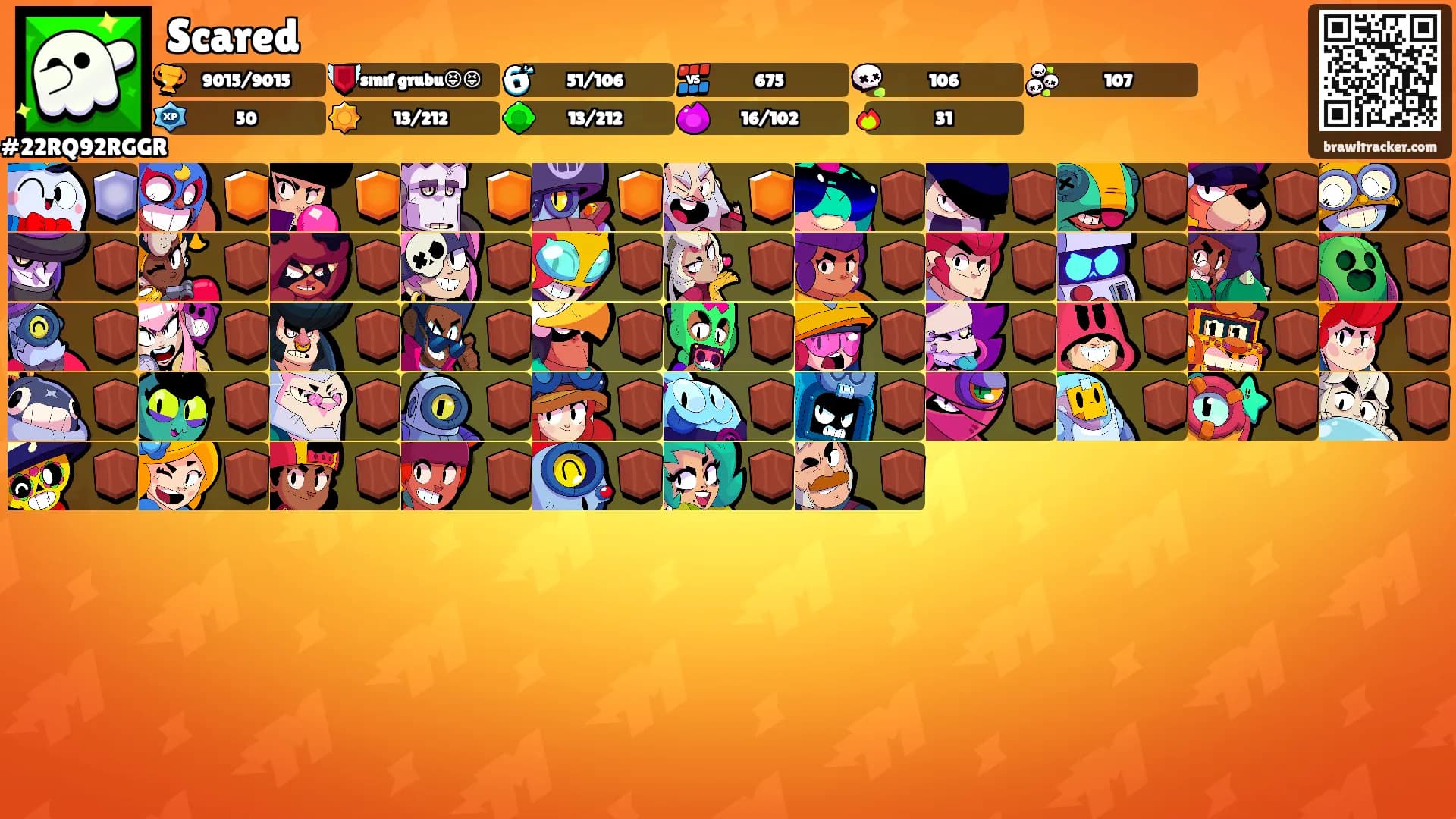 Scared's Ranks
