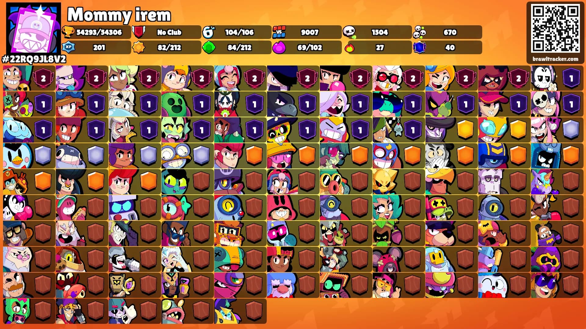 Mommy irem's Ranks
