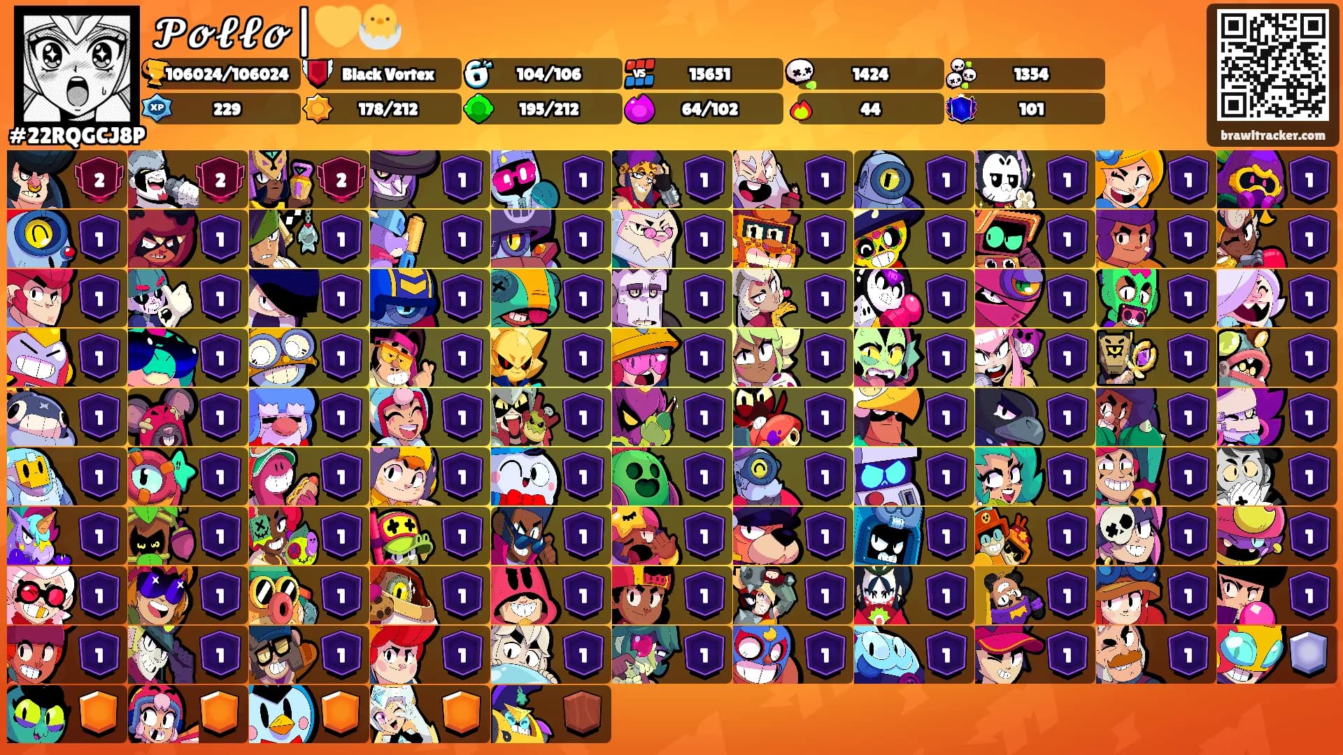 𝓟𝓸𝓵𝓵𝓸|💛🐣's Ranks