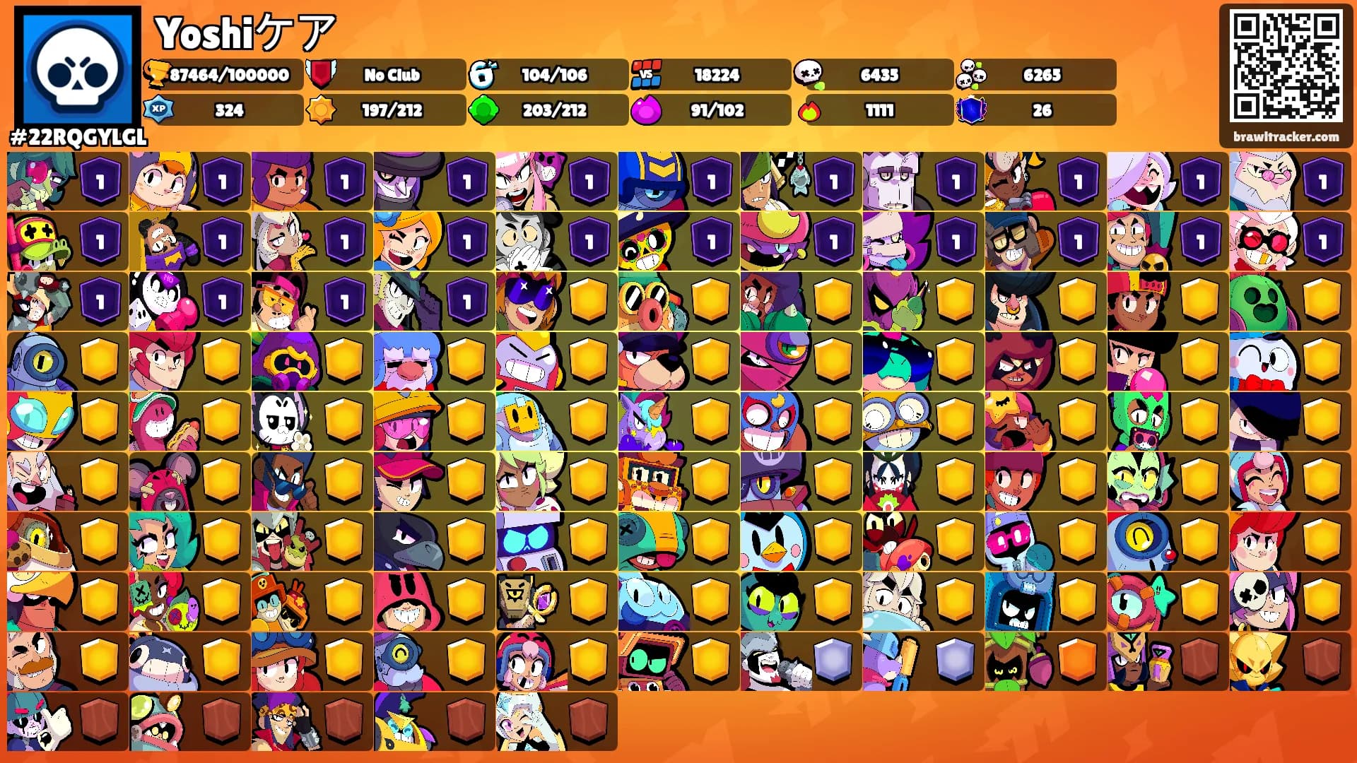 Yoshiケア's Ranks