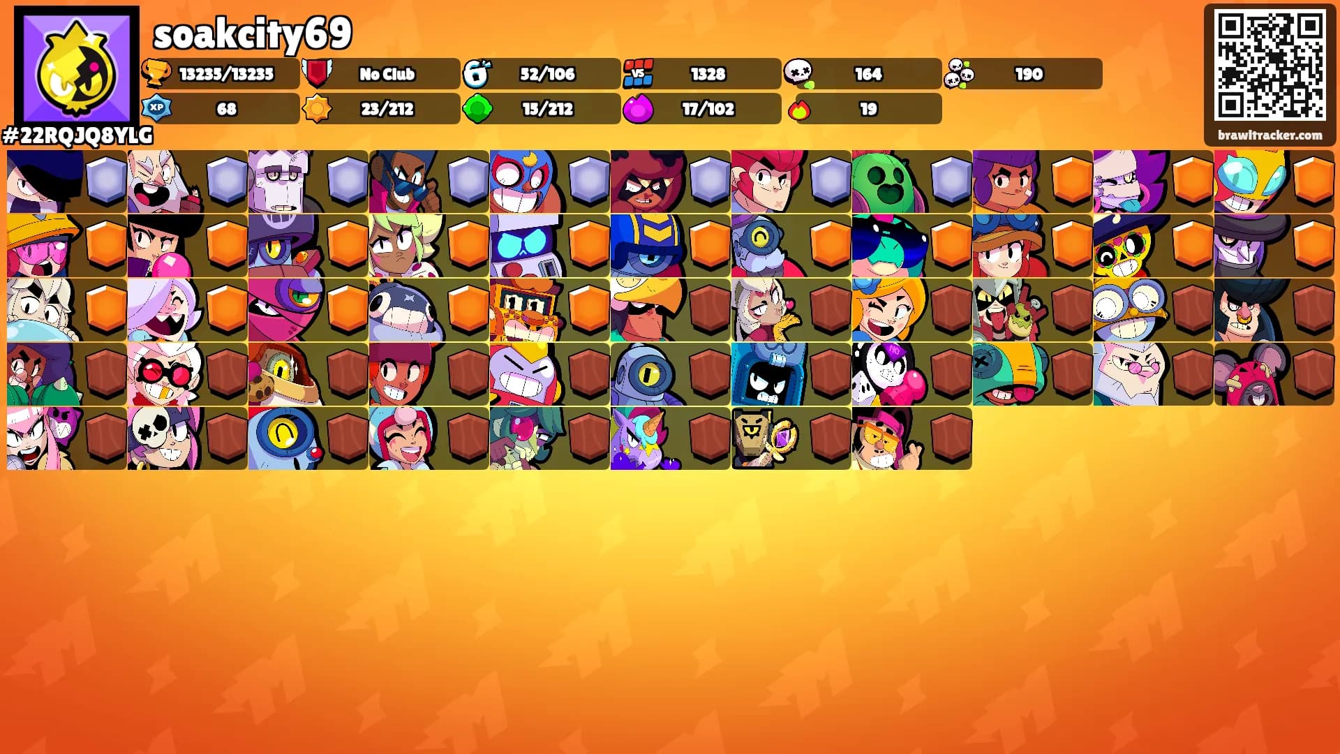 soakcity69's Ranks