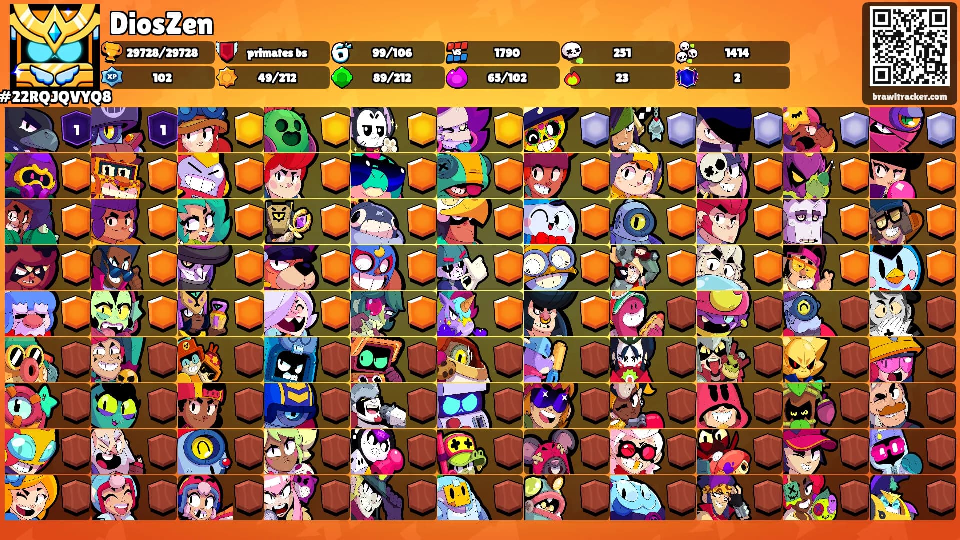 DiosZen's Ranks
