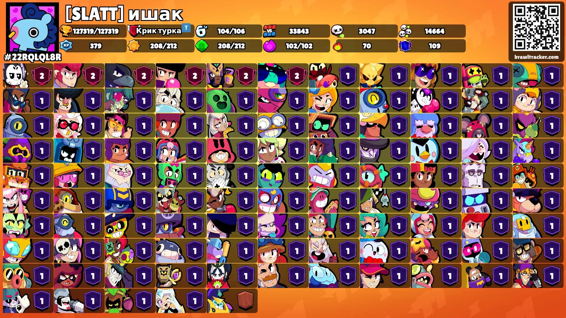 [SLATT] ишак's Ranks