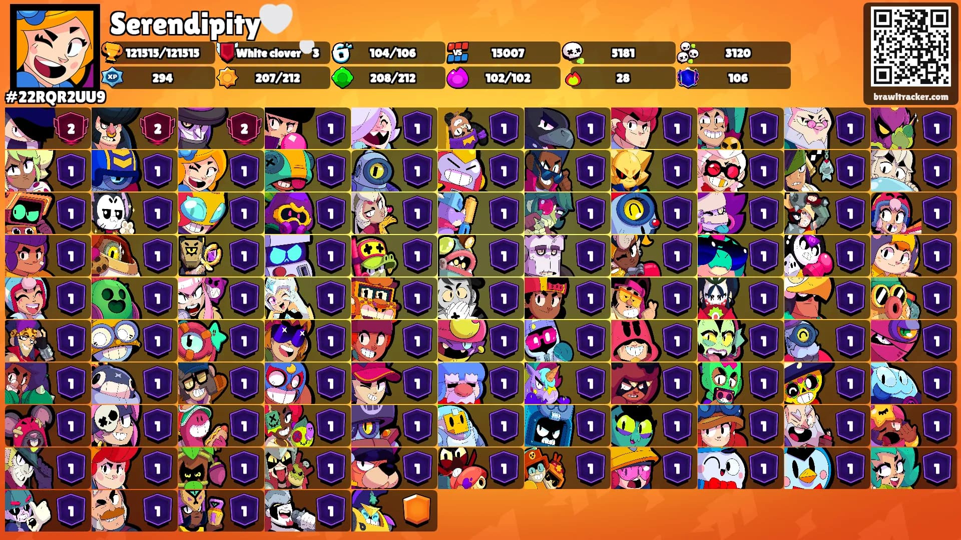 Serendipity🤍's Ranks