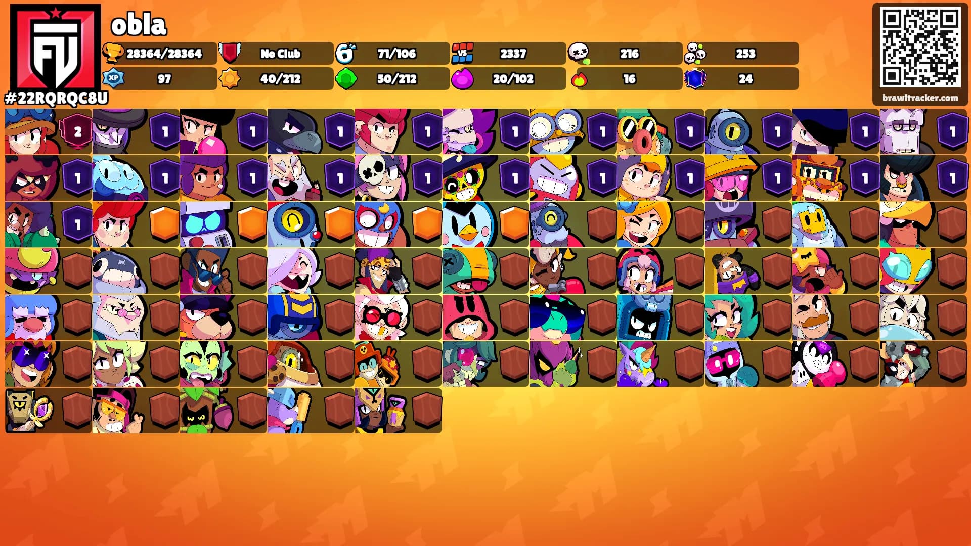 obla's Ranks