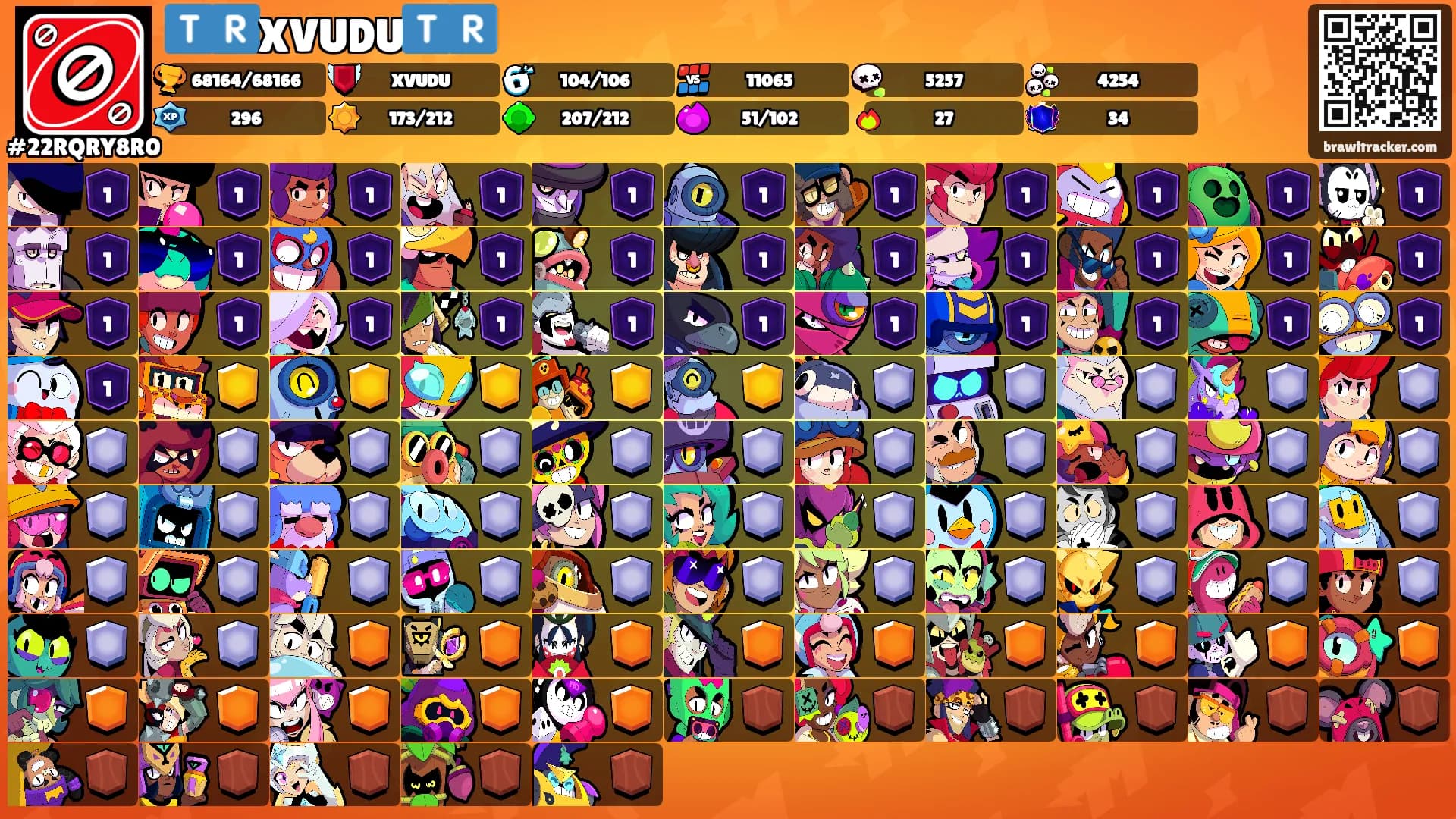 🇹🇷XVUDU🇹🇷's Ranks