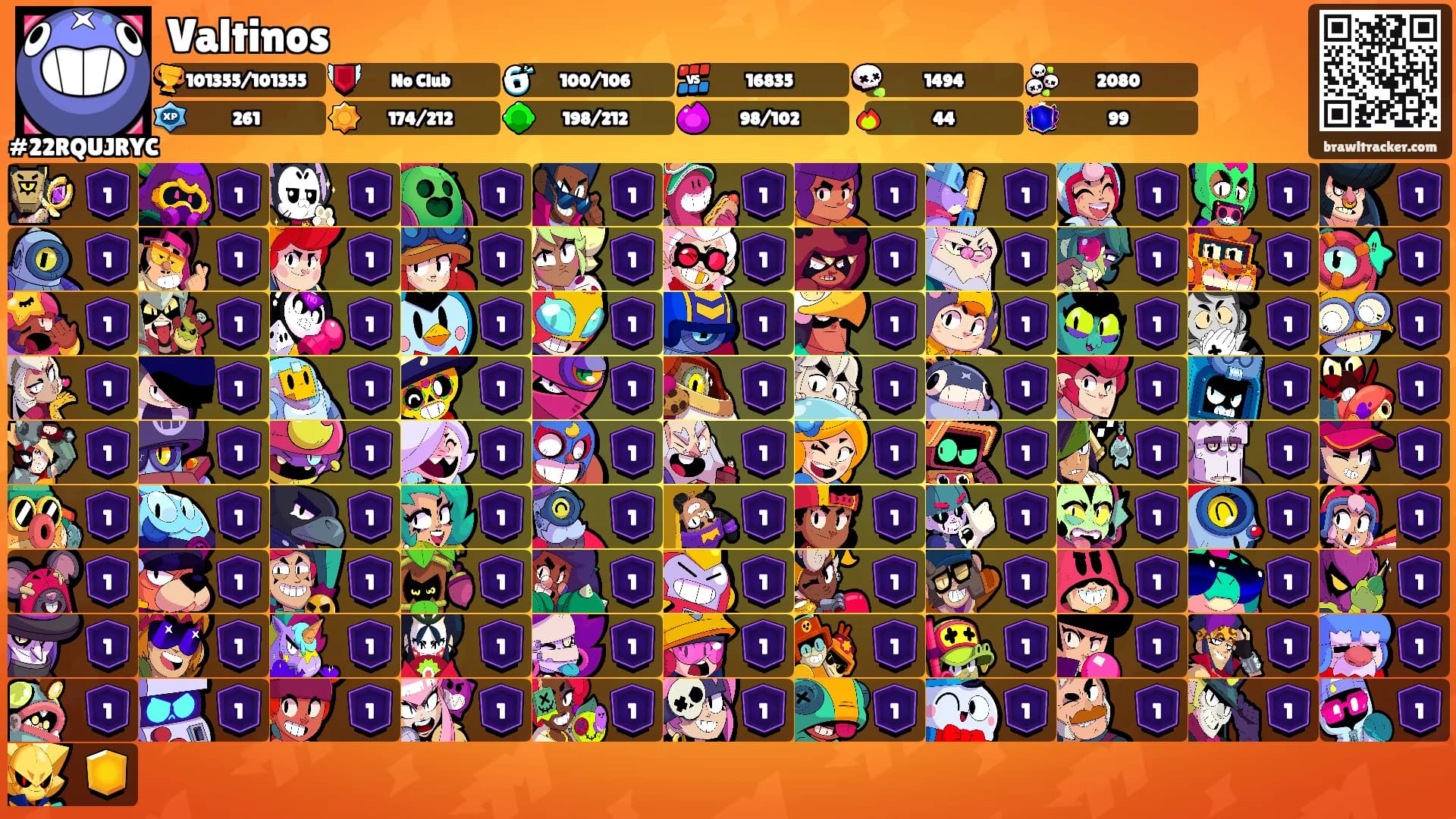 Valtinos's Ranks
