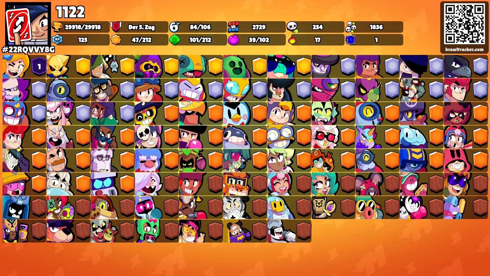 1122's Ranks
