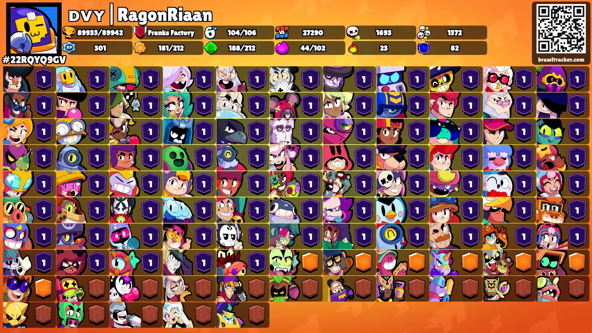 ᴅᴠʏ|RagonRiaan's Ranks