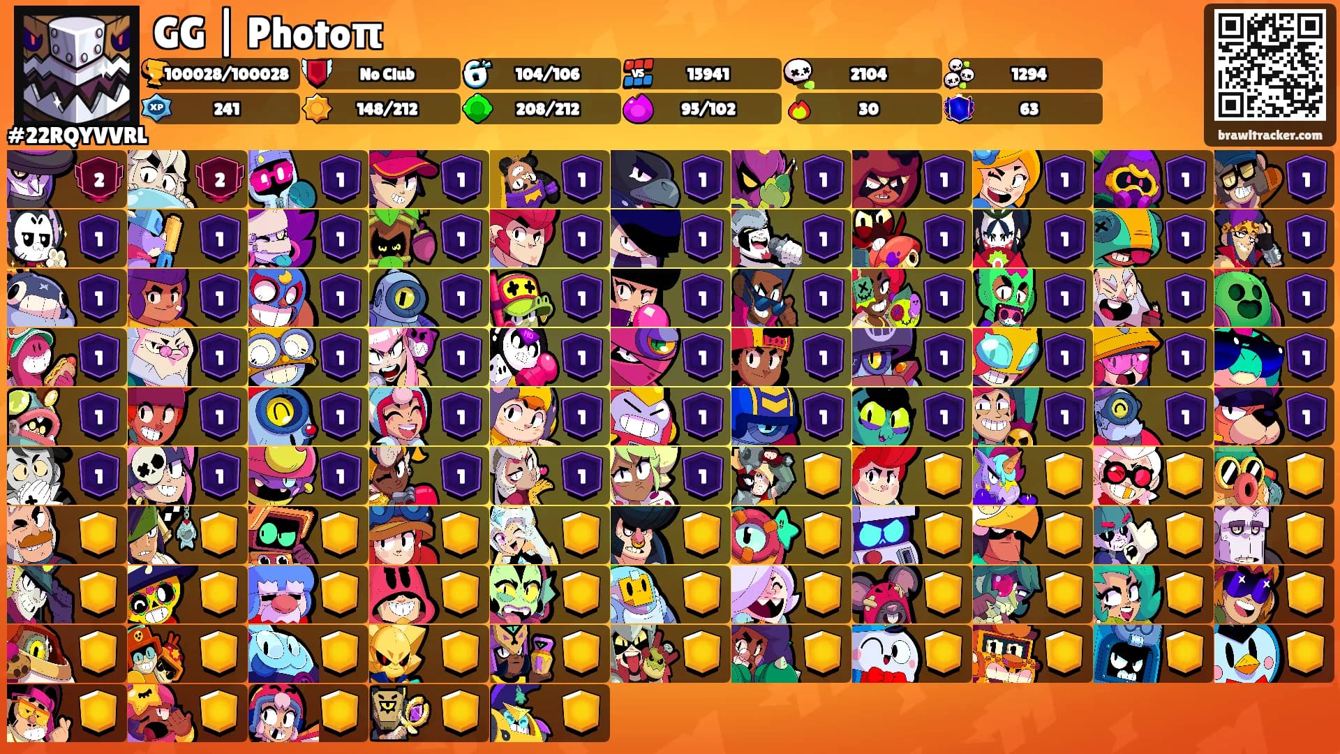 GG | Photoπ's Ranks