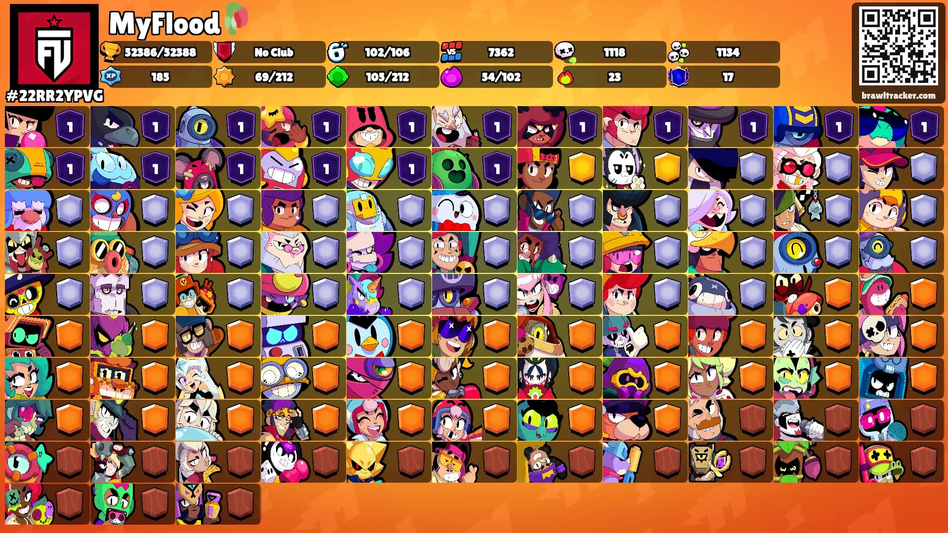 MyFlood🥀's Ranks