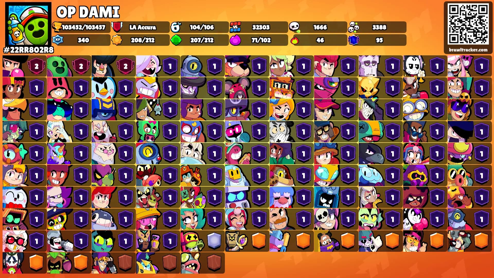 OP DAMI's Ranks