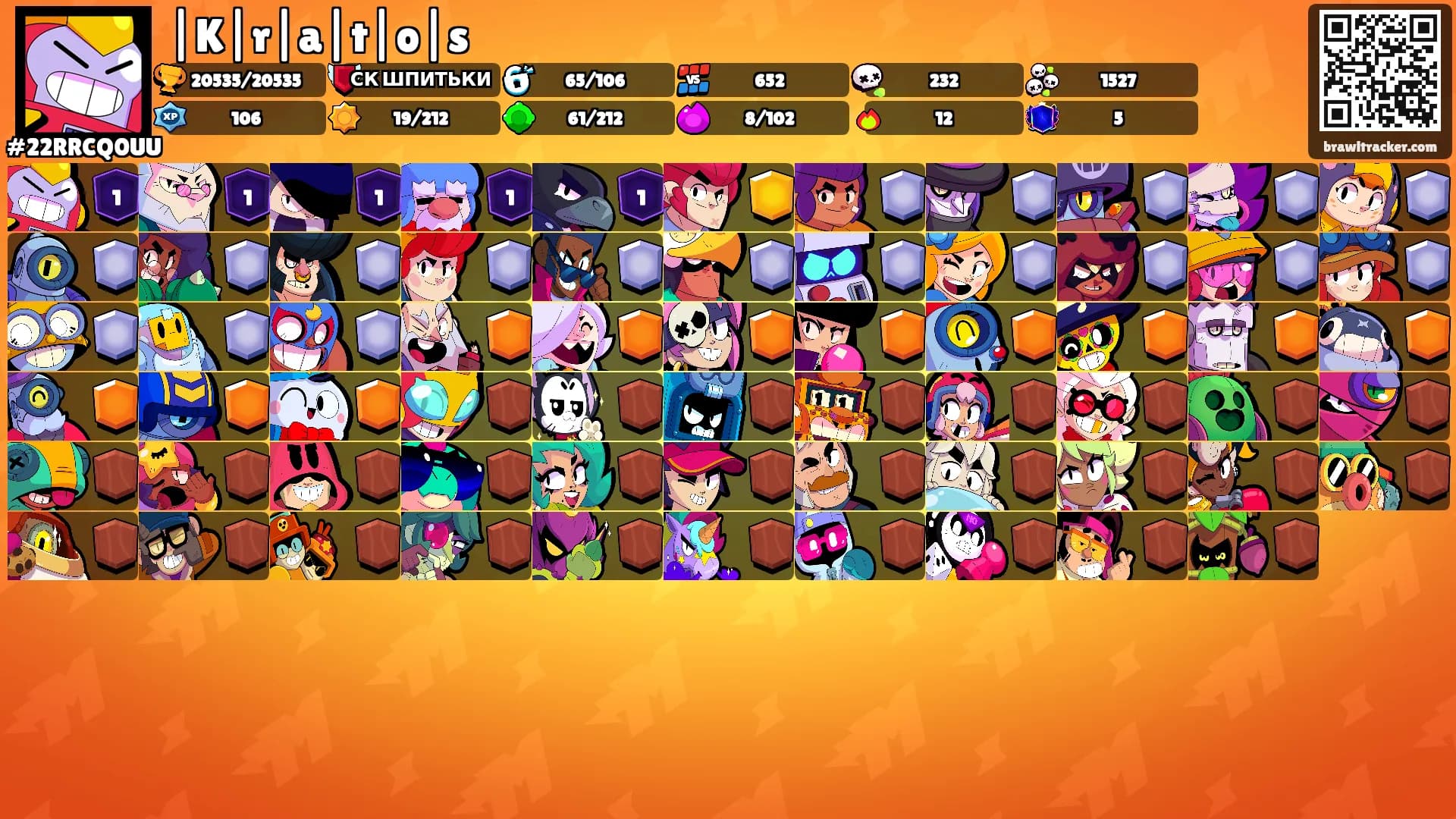 |K|r|a|t|o|s's Ranks