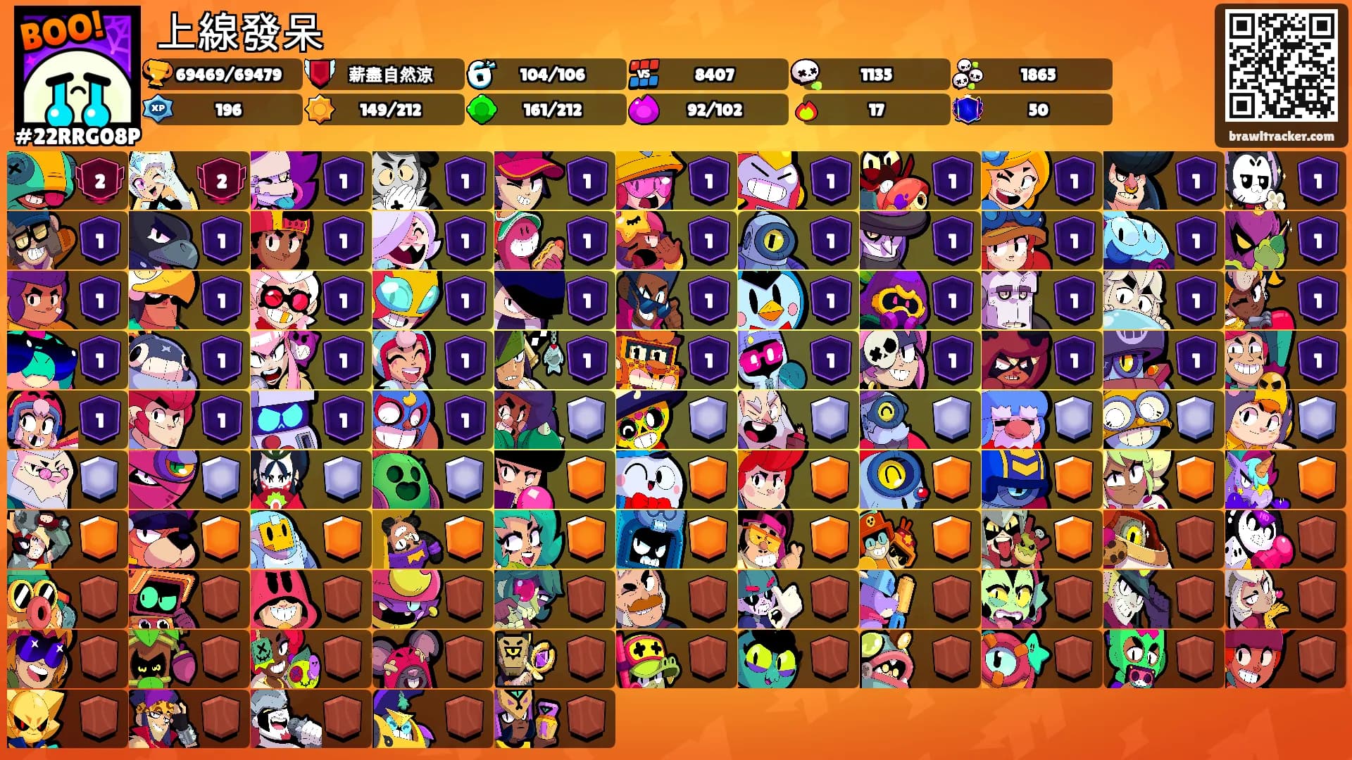 上線發呆's Ranks