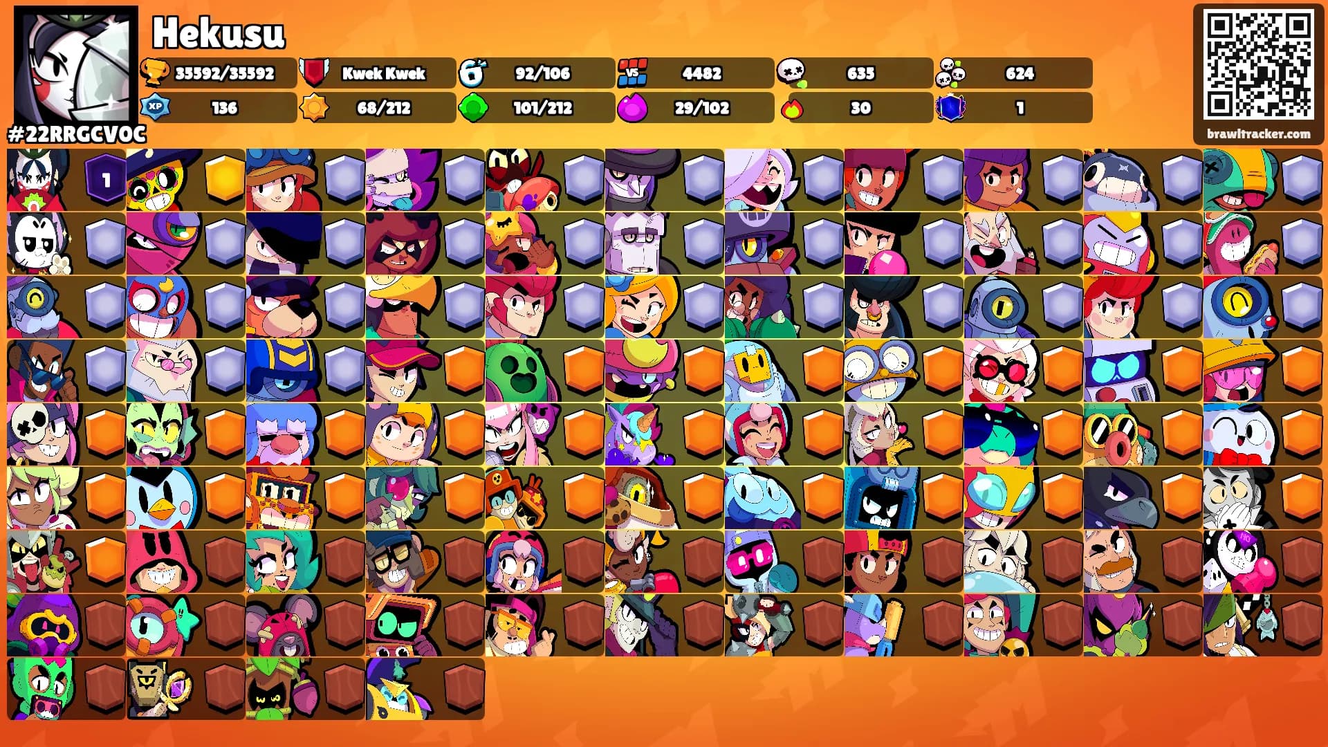 Hekusu's Ranks