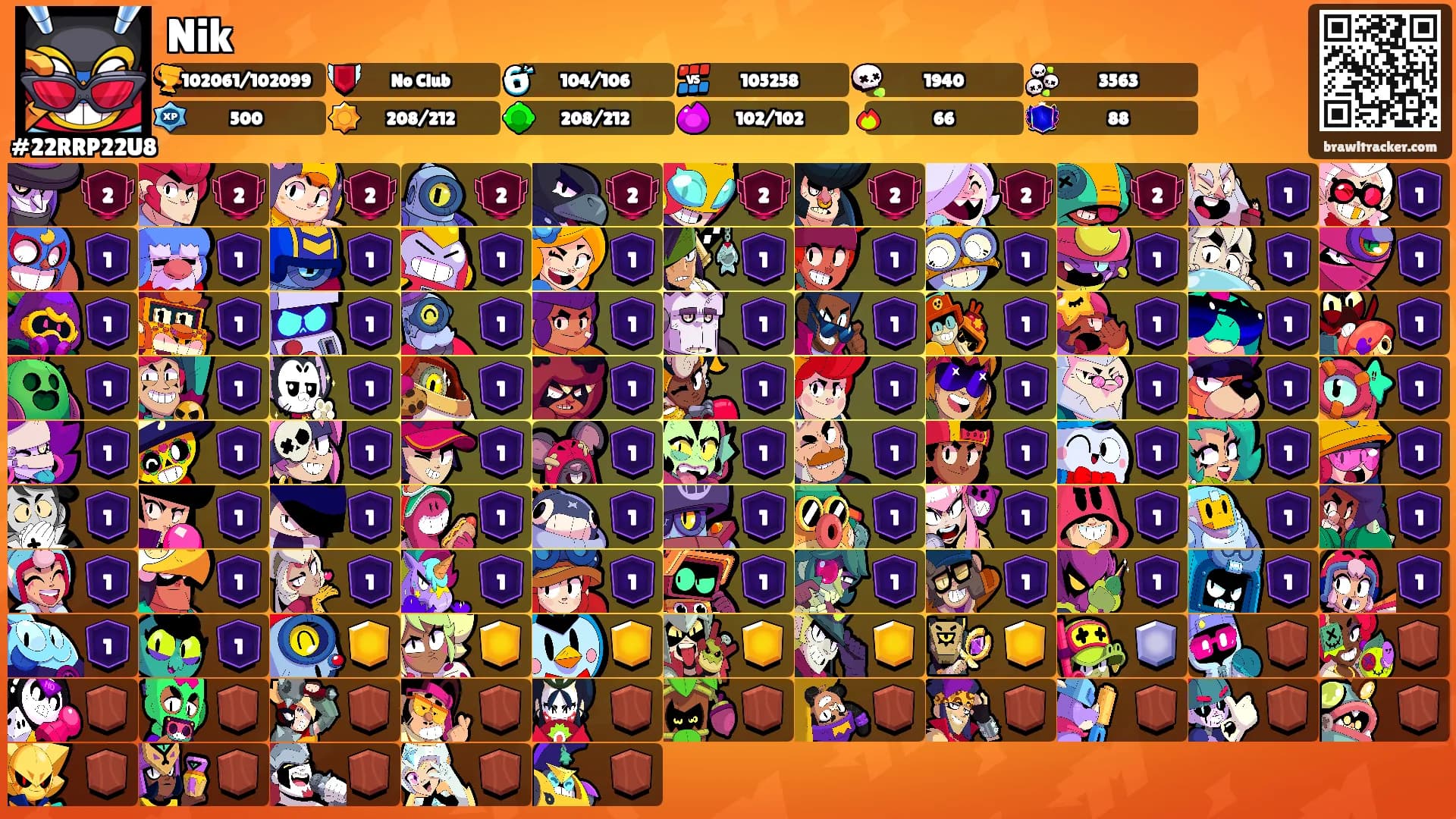 Nik's Ranks
