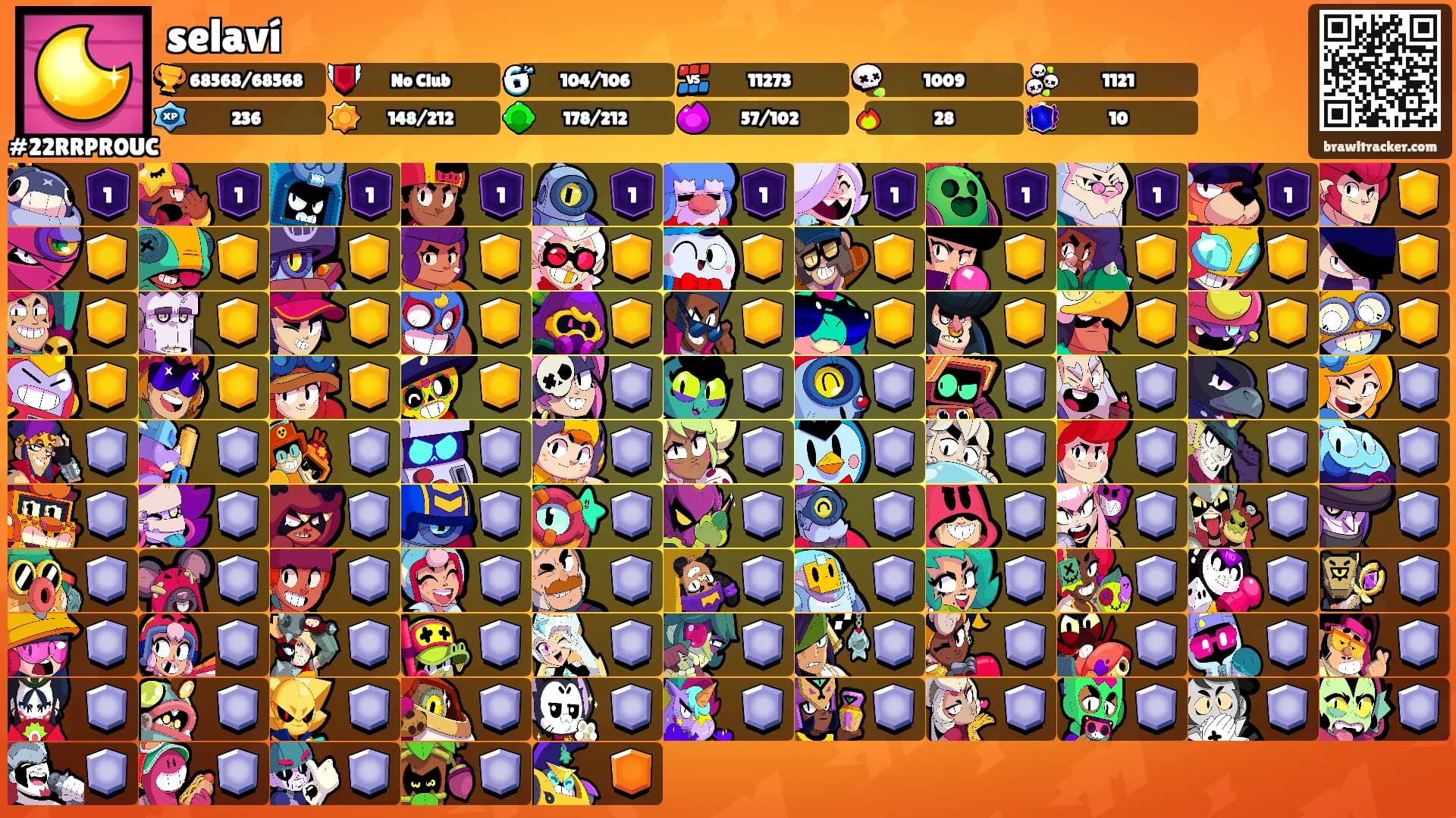 selaví's Ranks
