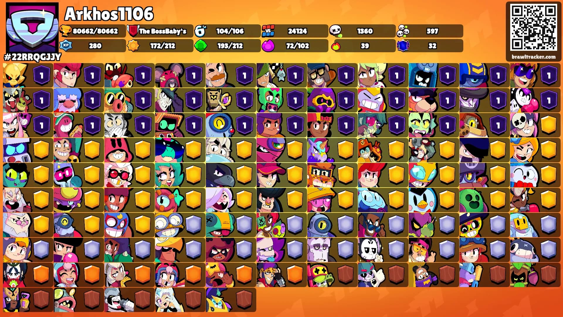Arkhos1106's Ranks