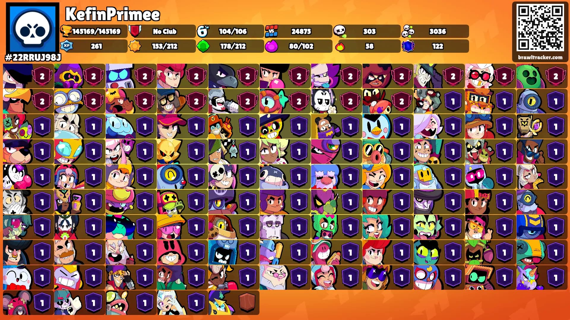 KefinPrimee's Ranks