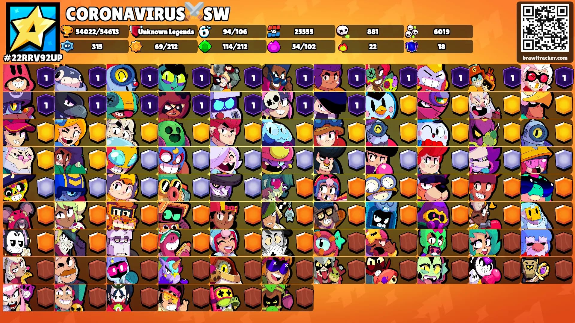 CORONAVIRUS⚔️SW's Ranks