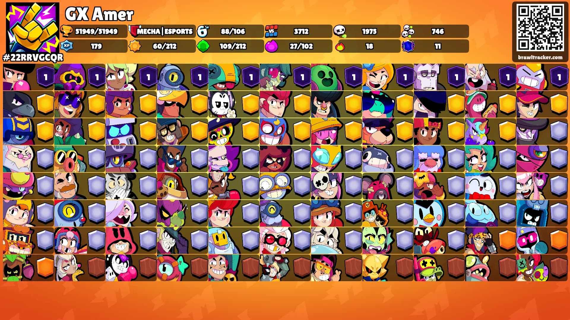 GX Amer's Ranks