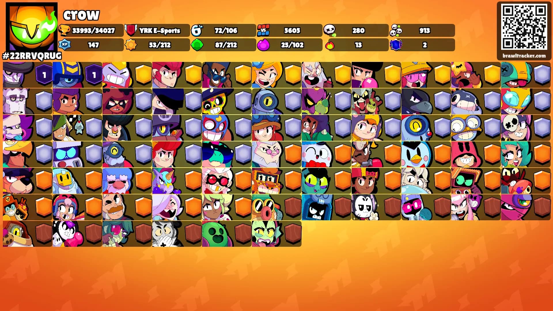 crow's Ranks