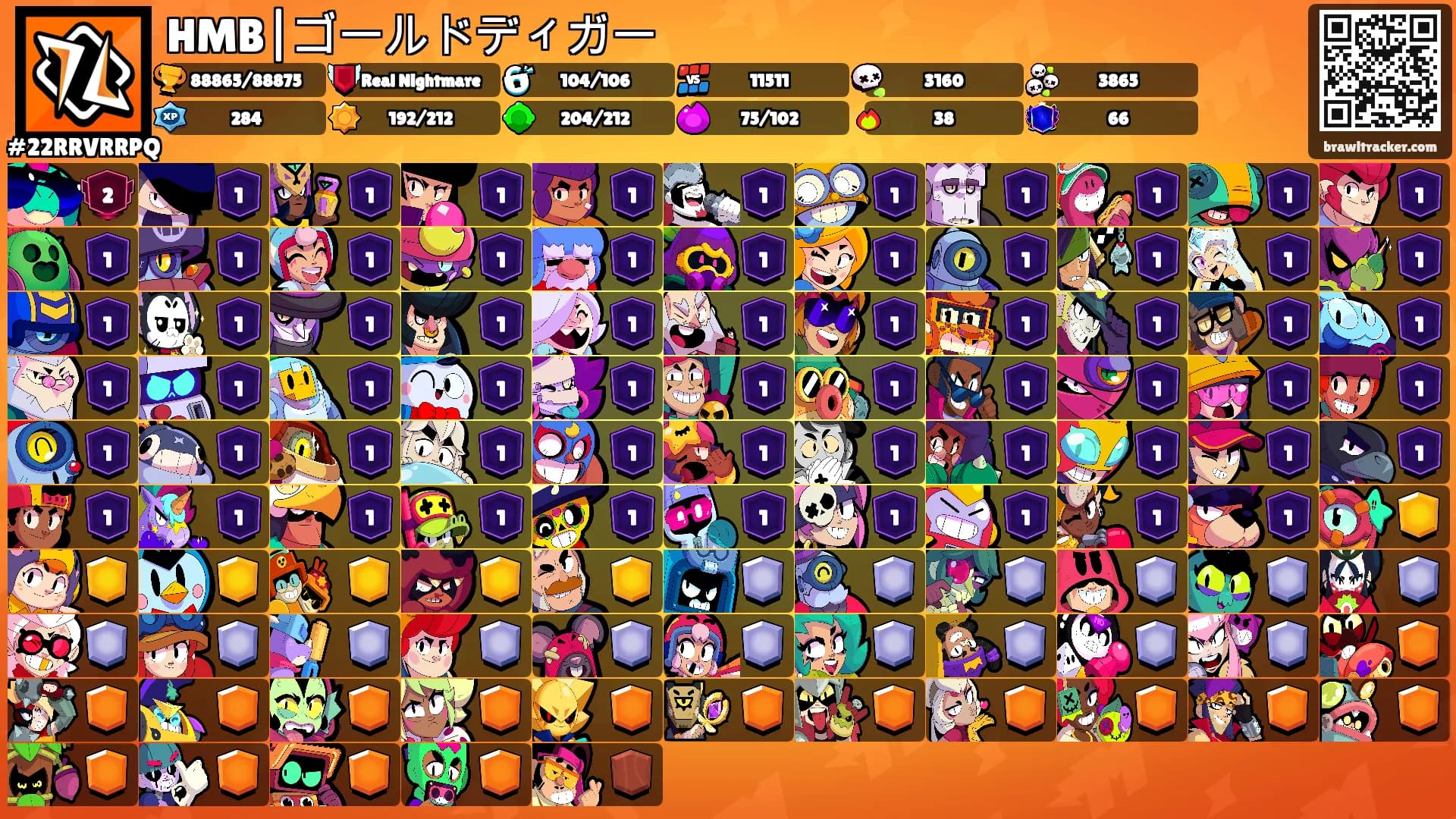 HMB|ゴールドディガー's Ranks